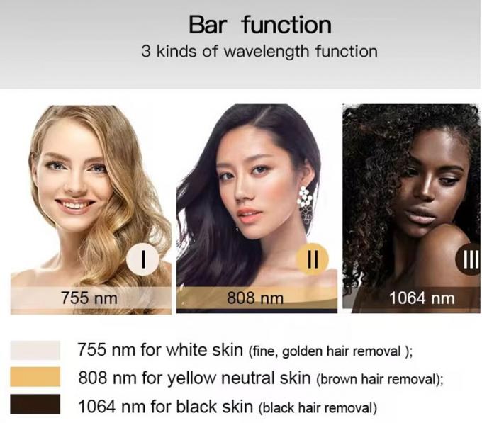 Laser d'épilation permanente Ultra-mince écran 4K 808nm Diode Laser d'épilation au laser de titane 3