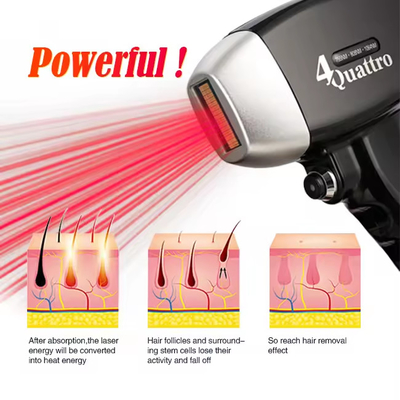 Machine d' épilation laser intelligente pour tous les types de peau avec écran 4K